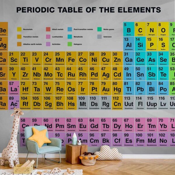 Fototapeta - Periodic Table of the Elements