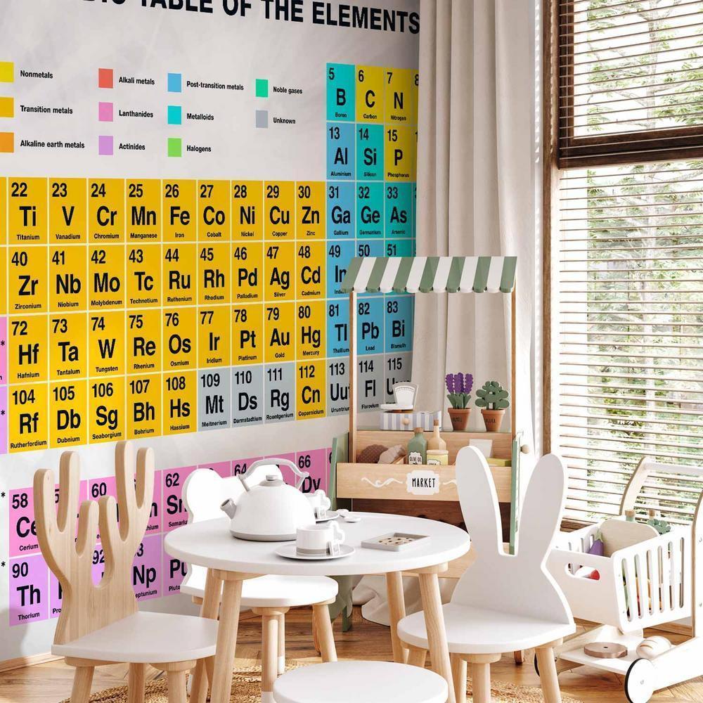Fototapeta - Periodic Table of the Elements