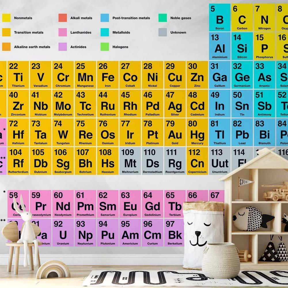 Fototapeta - Periodic Table of the Elements
