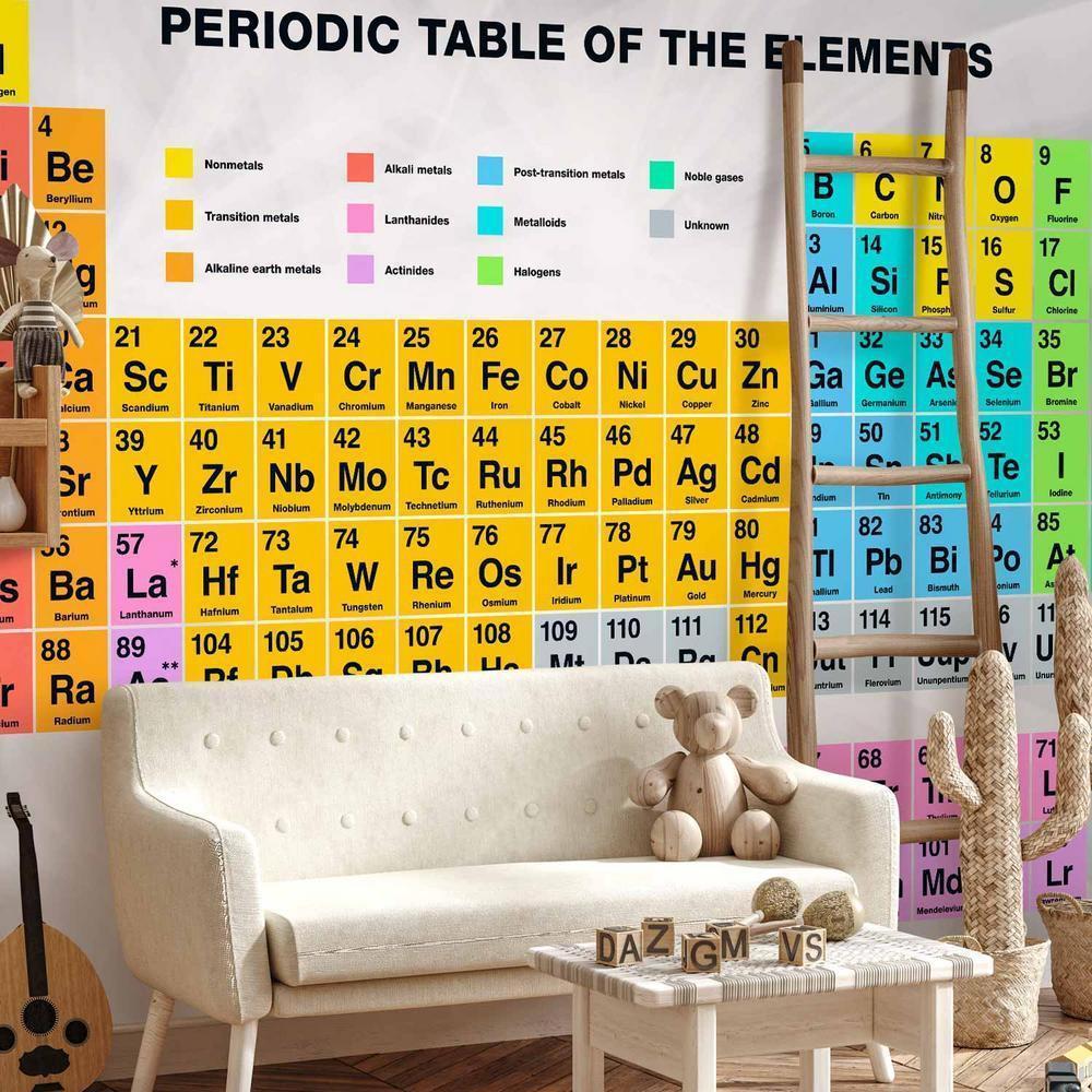 Fototapeta - Periodic Table of the Elements