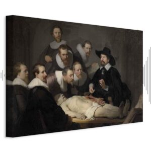 Obraz - Rembrandt – Lekcja anatomii doktora Tulpa