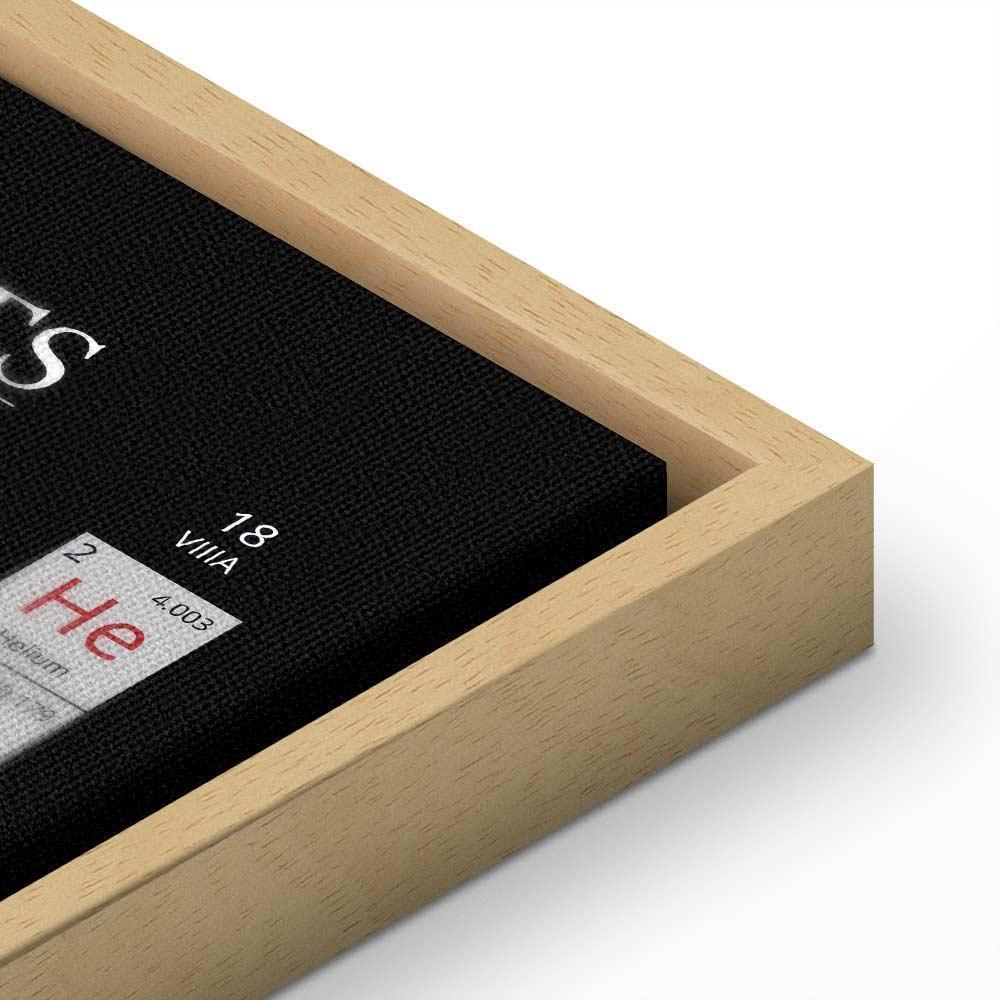 Obraz - Tablica Mendelejewa (1-częściowy) szeroki