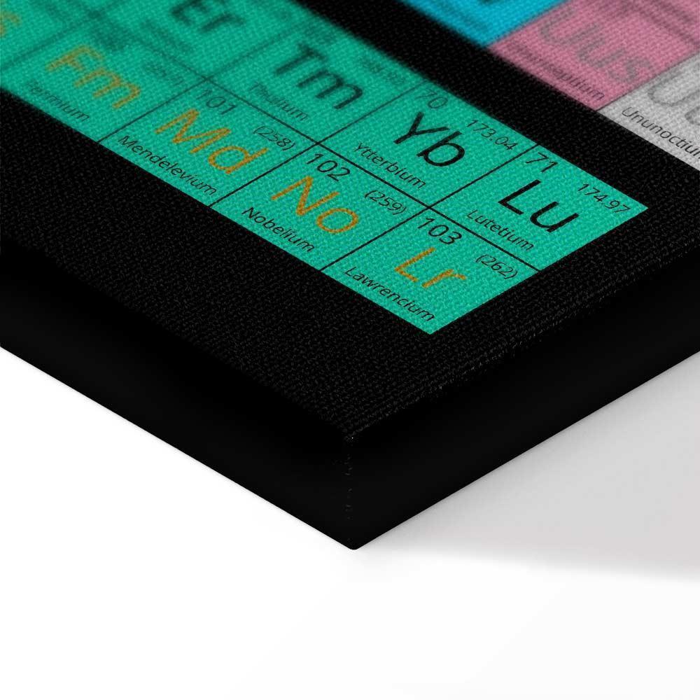 Obraz - Tablica Mendelejewa (1-częściowy) szeroki