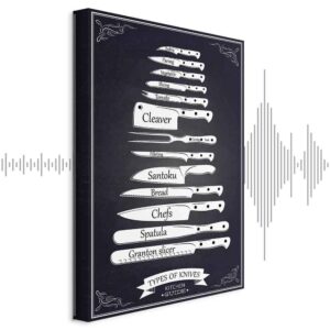 Obraz - Kuchenna kolekcja (1-częściowy) pionowy