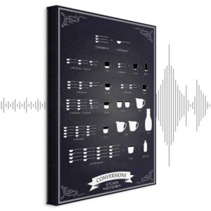 Obraz - Kuchenny pomocnik (1-częściowy) pionowy